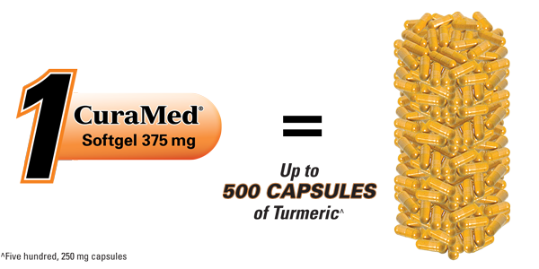 375 mg: 1 softgel of CuraMed 375 equals up to 500 capsules of turmeric